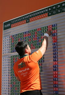 kaiyun中国官方网站-泰国女篮在亚洲锦标赛中突破自我，期待奥运门票